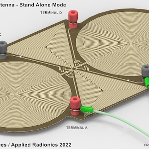 Advanced Large Scalar antenna image 7