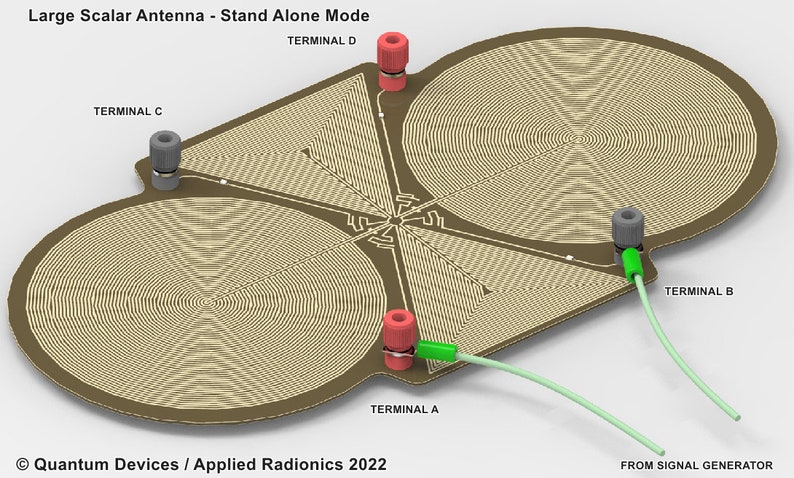 Advanced Large Scalar antenna image 7