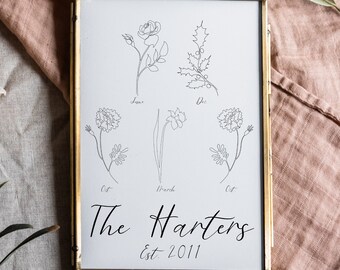 Impresión personalizada de flores de nacimiento familiar, regalo personalizado del día de las madres, impresión del día de las madres, flor de nacimiento dibujada en línea, arte botánico de pared, floral DIGITAL