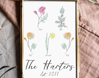 Impresión personalizada de flores de nacimiento familiar, regalo personalizado del día de las madres, impresión del día de las madres, flor de nacimiento dibujada en línea, impresión floral en acuarela, DIGITAL
