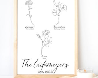 Anpassat familjetryck med mors dag-motiv, blomkonst med födelsemånad, personlig mors dag-present, linjeritad blomkonst, botanisk väggkonst, digital blommig
