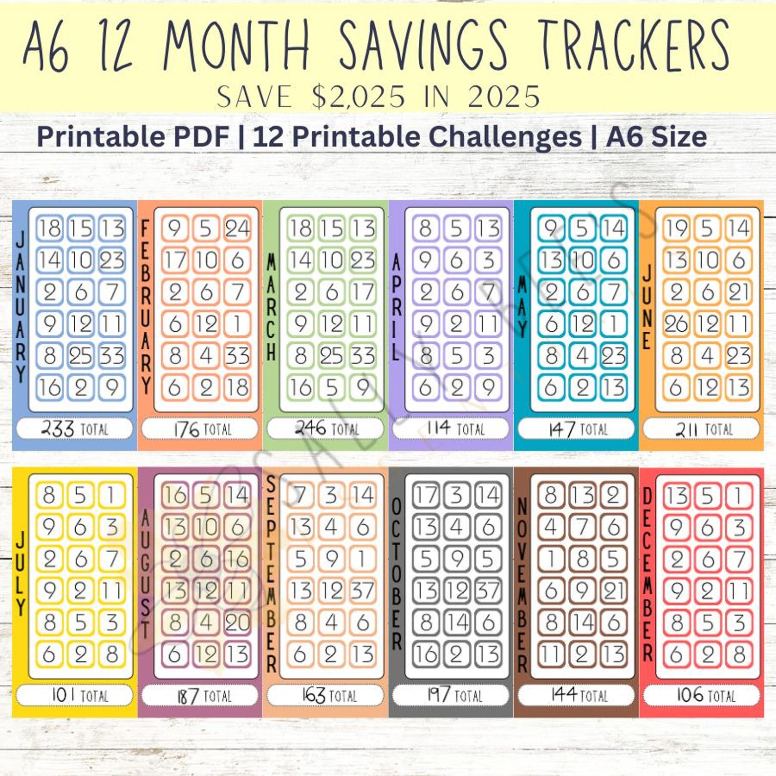 December visual data 4
