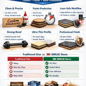 May include: Informative graphic comparing traditional glue to 3M 300LSE adhesive sheets for laser engraving. The image highlights features like clean results, faster production, and a professional finish. Includes examples of wood signs, acrylic plaques, and ornaments.