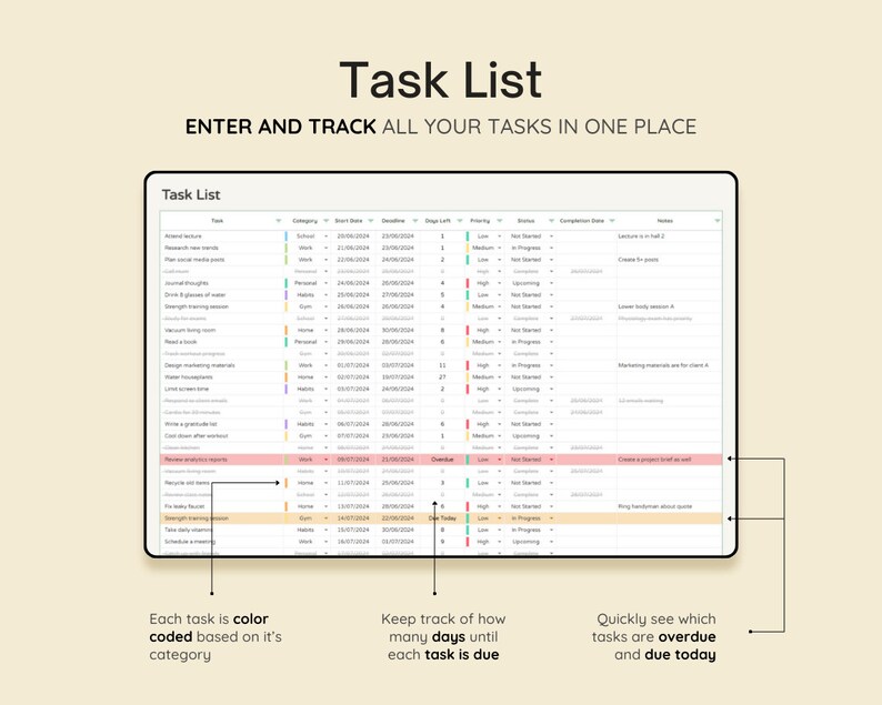Task Also To Do List Template, Weekly Planner, Checklist Template, Weekly to Do ...