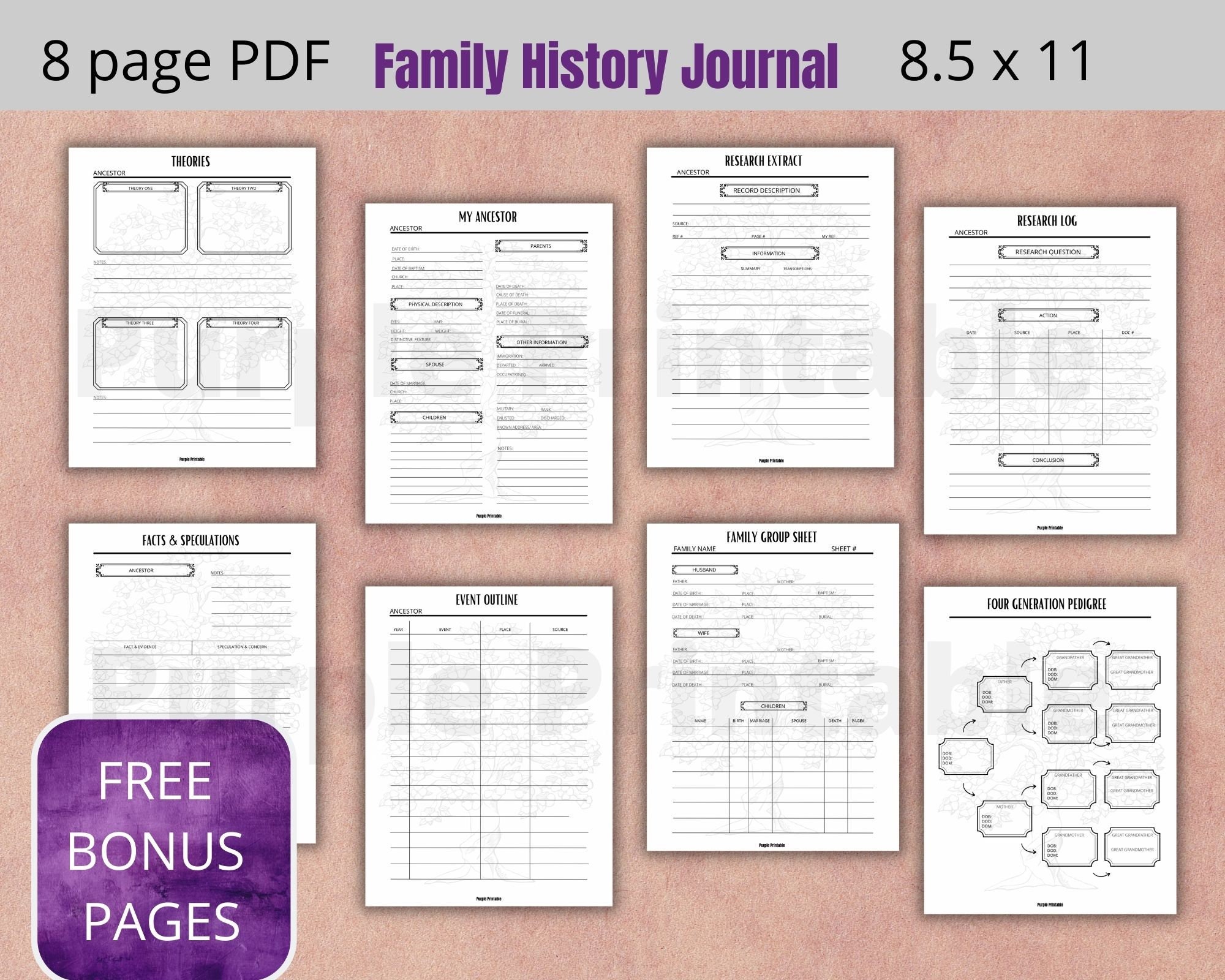Family History, Junk Journal, Family Tree, Kit, Book, Genealogy, Story