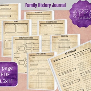 Family History, Junk Journal, Family Tree, Kit, Book, Genealogy, Story, Chart,  Gift, Printable, Digital Download