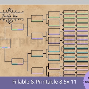 Family History, Junk Journal, Family Tree, Kit, Book Family History, Junk Journal, Family Tree, Kit, Book