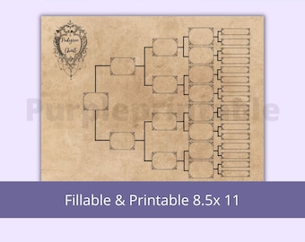 Árvore Genealógica 1 01/Mapa Ancestral IMPRIMÍVEL E PREENCHÍVEL/Árvore Genealógica/download digital