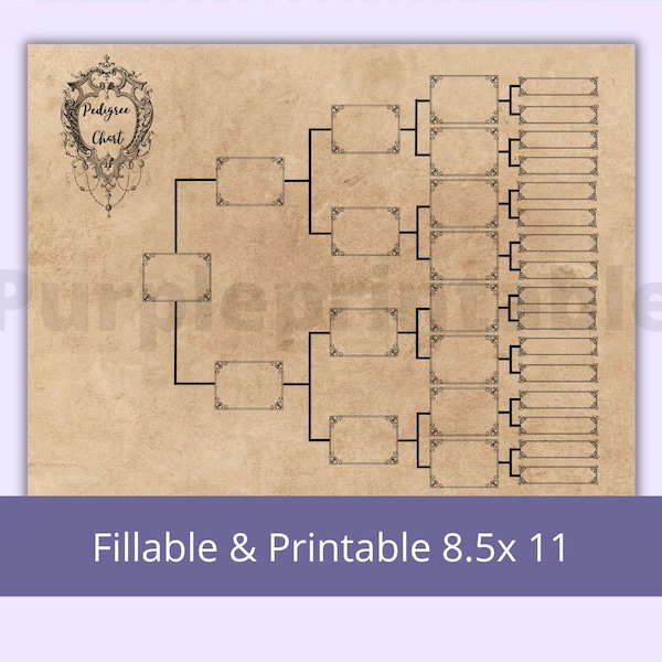 Pedigree Chart1 01/Ancestral Chart PRINTABLE AND FILLABE/Family Tree/digital download