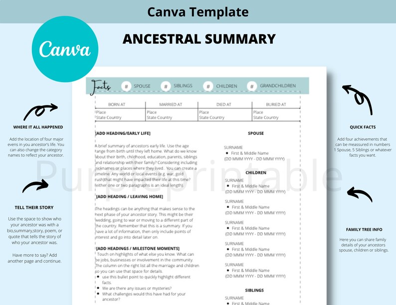Ancestor Life Story /CANVA Template Family Tree Family Etsy UK