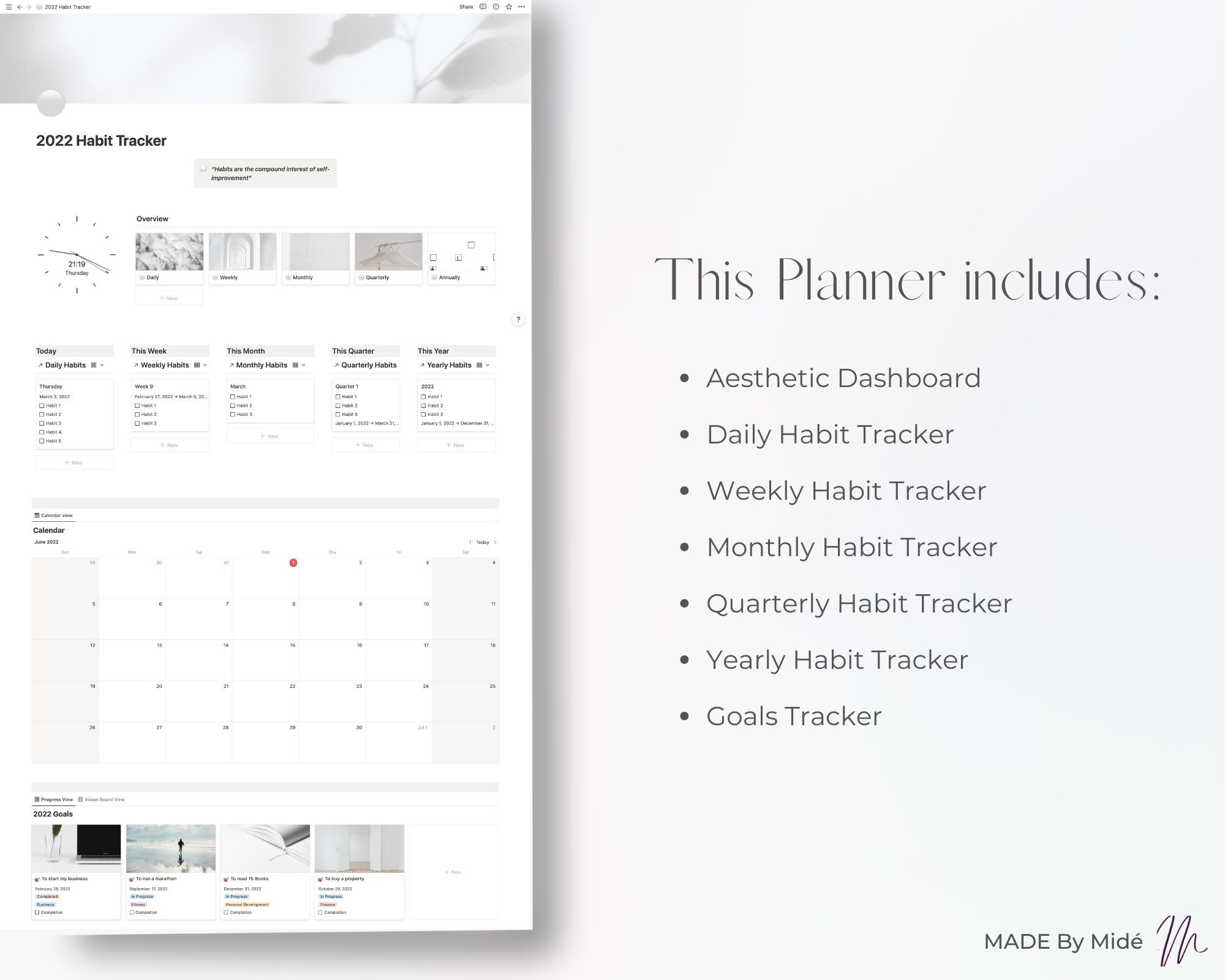 Digital Habit Tracker | Notion Template | Daily Weekly Monthly Habit ...