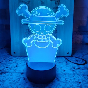 Amime LED
