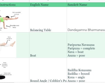 Yoga Asana Study Spreadsheet for 200 YTT Yoga Teacher Training Students with 49 Poses