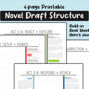 Puede incluir: Una plantilla de estructura de borrador de novela imprimible en cuatro páginas. La plantilla incluye secciones para configurar la historia, reaccionar a los eventos, explorar la historia, responder a los eventos, atacar el problema y regresar al mundo ordinario. La plantilla también incluye una hoja de ritmo integrada y el viaje del héroe.