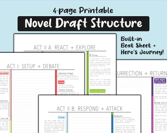 Novel Brainstorming Worksheet: Hero's Journey Beat Sheet (Digital Download)