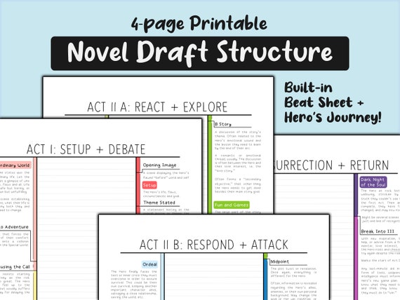4 Page Novel Brainstorming Beat Sheet Hero's Journey - Etsy