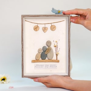 Custom Mom Illustration Wall Art, Birthday Mom Gift, Present For Mom From Daughter, Mother's Day Gift, Best Mom Gift, Handmade Gift For Mom