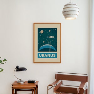 Retro Solar System Planet Wall Print Set of 9, Space Wall Print ...