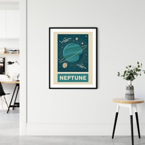 Retro Solar System Planet Wall Print Set of 9, Space Wall Print ...