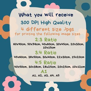 May include: A colourful graphic with a speech bubble that says "What you will receive 300 DPI High Quality 4 different size jpgs for printing the following image sizes 2:3 Ratio 60x90cm, 50x76cm, 40x60cm, 30x45cm, 20x30cm, 10x15cm 3:4 Ratio 45x60cm, 38x50cm, 30x40cm, 22x30cm, 15x20cm 4:5 Ratio 40x50cm, 30x38cm, 28x25cm, 20x25cm, 10x12cm A1 A1, A2, A3, A4, A5".
