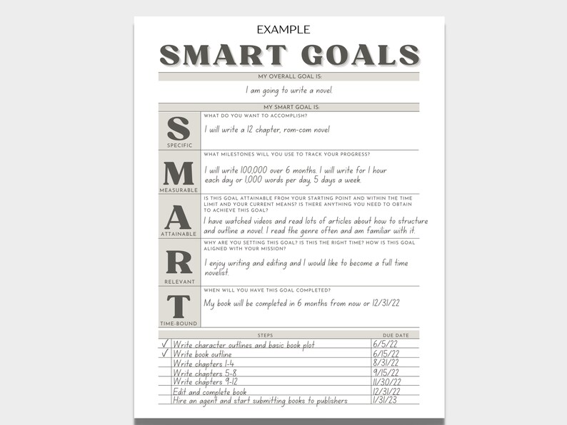 Goal Setting Worksheet | SMART Goals Template | Printable Goals Planner ...