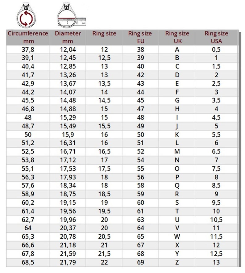 Pu&ograve; includere: Un grafico che mostra le misure degli anelli in millimetri, misure USA, Regno Unito e UE. Il grafico include la circonferenza, il diametro e le conversioni di misura dell'anello.