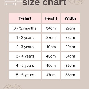 Puede incluir: Un gr&aacute;fico que muestra las tallas de camisetas para ni&ntilde;os, con medidas en cent&iacute;metros. El gr&aacute;fico incluye tallas para 6-12 meses, 1-2 a&ntilde;os, 2-3 a&ntilde;os, 3-4 a&ntilde;os, 4-5 a&ntilde;os y 5-6 a&ntilde;os. El gr&aacute;fico tambi&eacute;n incluye la altura y el ancho de cada talla. El texto en la parte inferior del gr&aacute;fico dice "**las tallas son aproximadas y pueden variar ligeramente**".