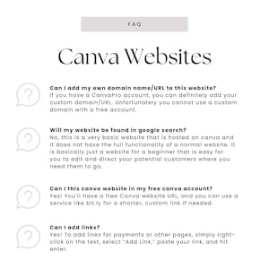 May include: A frequently asked questions (FAQ) page about Canva Websites. The page includes four questions and answers about adding a custom domain, search engine optimization, free Canva website URLs, and adding links.