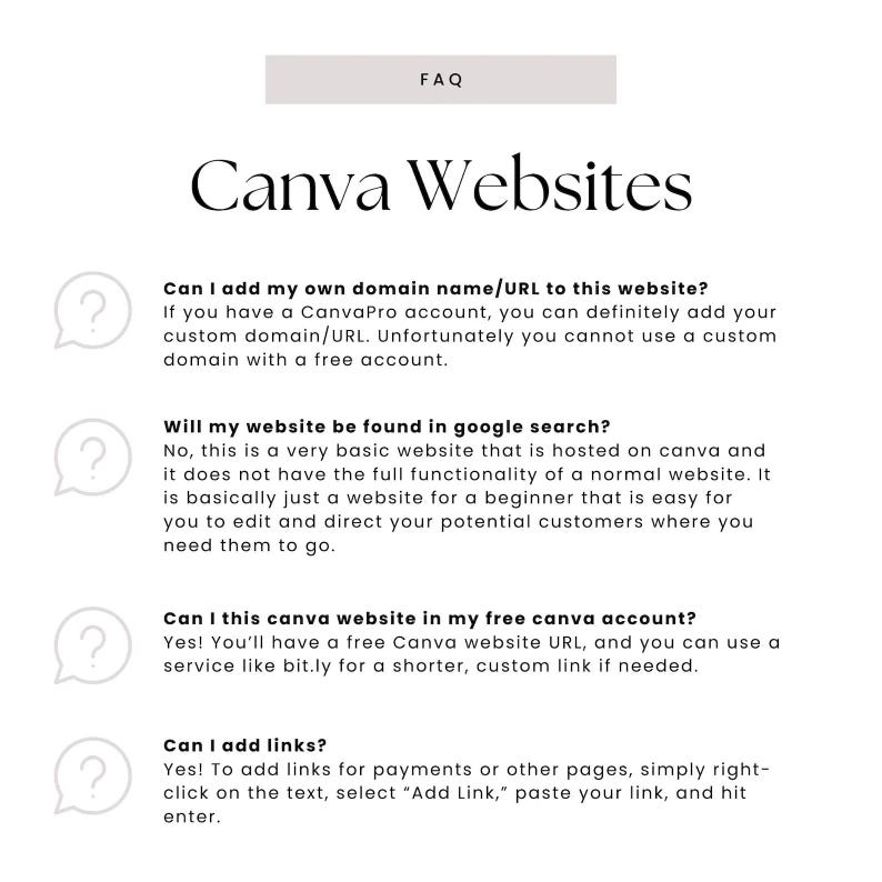 May include: A frequently asked questions (FAQ) page about Canva Websites. The page includes four questions and answers about adding a custom domain, search engine optimization, free Canva website URLs, and adding links.
