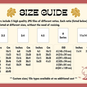 May include: Size guide chart with various print sizes in inches and centimeters, including 4x6 (10x15 cm), 6x9 (15x23 cm), and 8x12 (20x30 cm). Also includes ISO A series sizes.