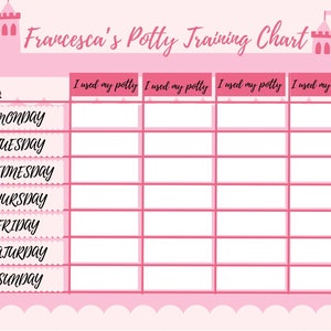 PERSONALISED Potty Training Chart-  Pink Princess Castle