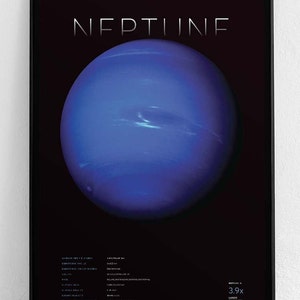 Neptune - Planets of the Solar System Original Poster