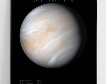 Venus- Planets of the Solar System Original Poster