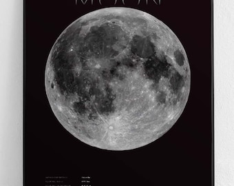 Moon - Planets of the Solar System Original Poster