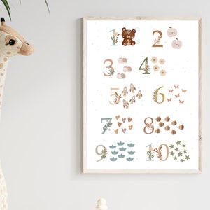Kinderzimmer Poster - Zahlenposter - Regenbogen | PDF | zum ausdrucken | digital | Babyzimmer | Boho