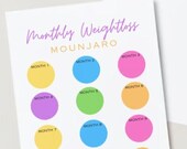 Mounjoro Weightloss Tracker