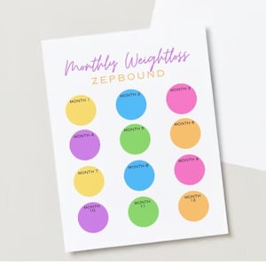 Zepbound Monthly Weightloss Tracker