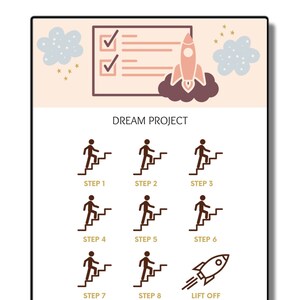 The &#39;Dream Project&#39; Card and Envelope. A Reward Card to motivate you towards your goal.