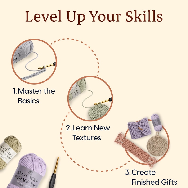 Crochet Kit for Beginners – Step-by-Step Video Tutorials for Functional Projects – Bookmark, Mug Jumper & Face Scrub - Perfect Gift image 5