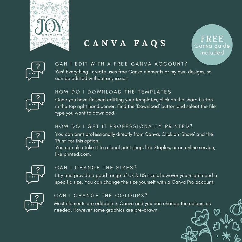 May include: A green background with white text and question marks in speech bubbles. The text reads "Canva FAQs" and includes questions about editing with a free Canva account, downloading templates, getting professional printing, changing sizes, and changing colors.