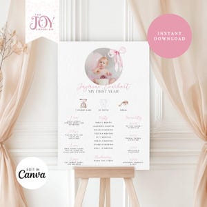Plaque d'anniversaire avec noeud rose | Poster modifiable pour le 1er anniversaire | Statistiques de première année | Décoration imprimable | Tableau des jalons roses modifiables