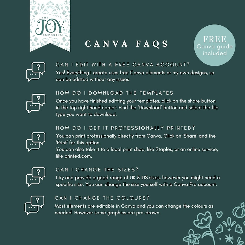 May include: A green background with white text and question marks in speech bubbles. The text reads "Canva FAQs" and includes questions about editing with a free Canva account, downloading templates, getting professional printing, changing sizes, and changing colors.