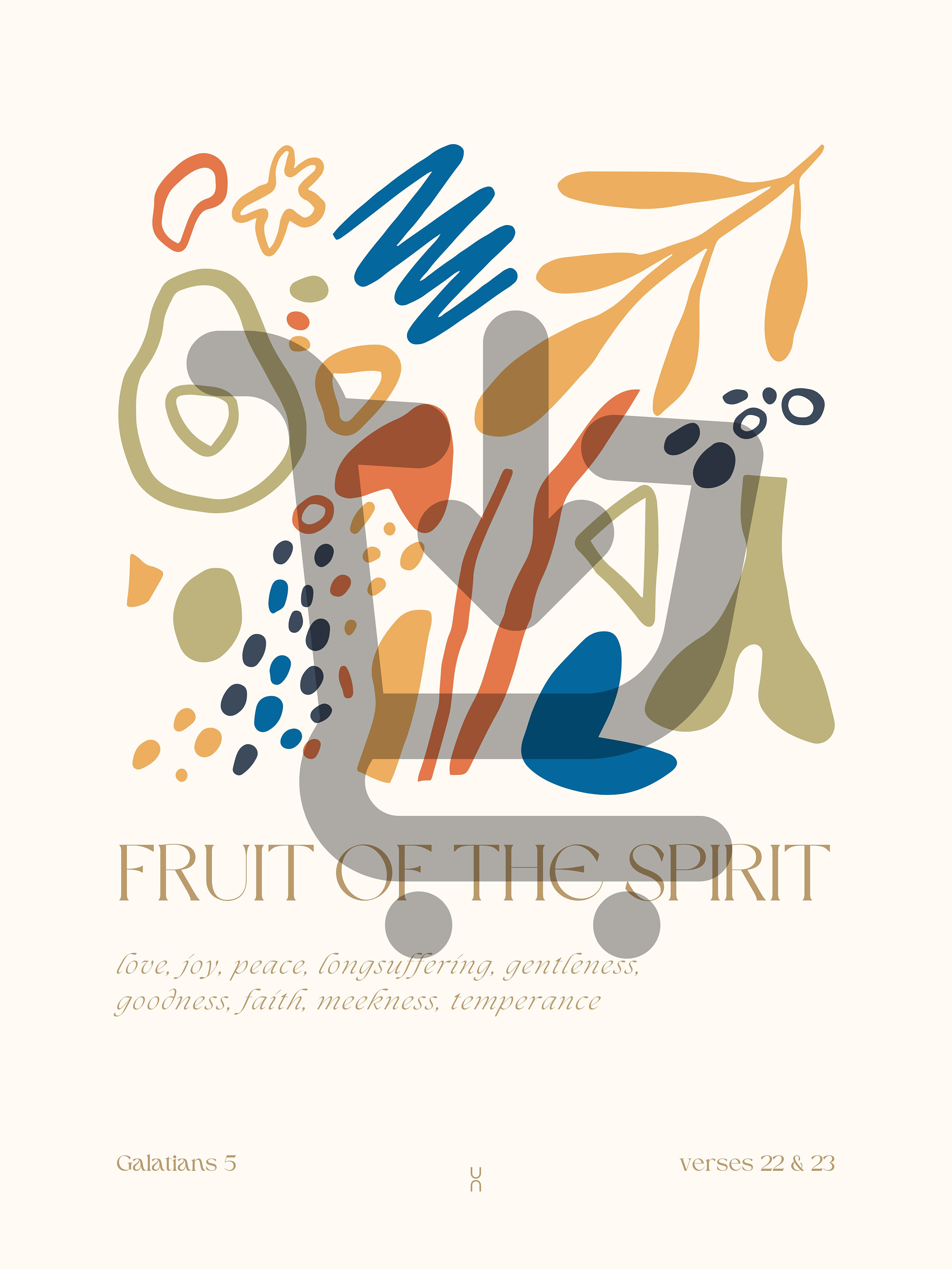 Fruit of the Spirit Art Print Bible Christian Gal.5 - Etsy