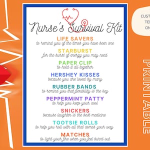 Nurses Week Survival Kit Template & Printable - RN Week - Healthcare Professional Week - Editable - Instant Download, Digital Download