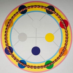 Tecnología energética multidimensional - Anillo de código Kryst (campo de resonancia D12)