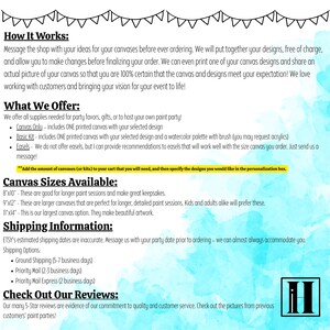 May include: An informational graphic with a light blue watercolor background and black text detailing custom canvas services. It outlines the ordering process, kit options including canvas and paint, available sizes of 8x10, 9x12, and 11x14 inches.