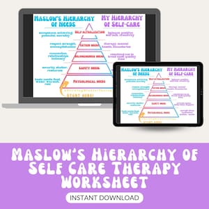 Maslow&#39;s Hierarchy of Self Care