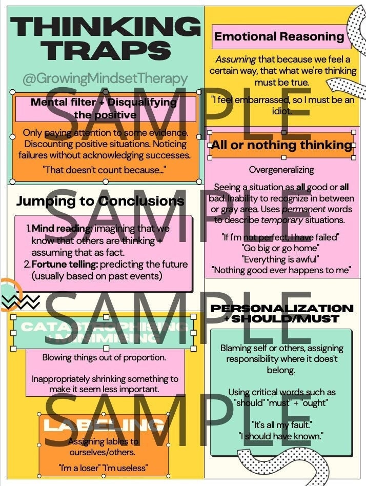 Thinking Traps/cognitive Distortions Therapy Worksheet Etsy Australia
