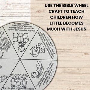 Jesus Feeds The 5000 Bible Wheel Craft Matthew 14 13 21 Bible Coloring 