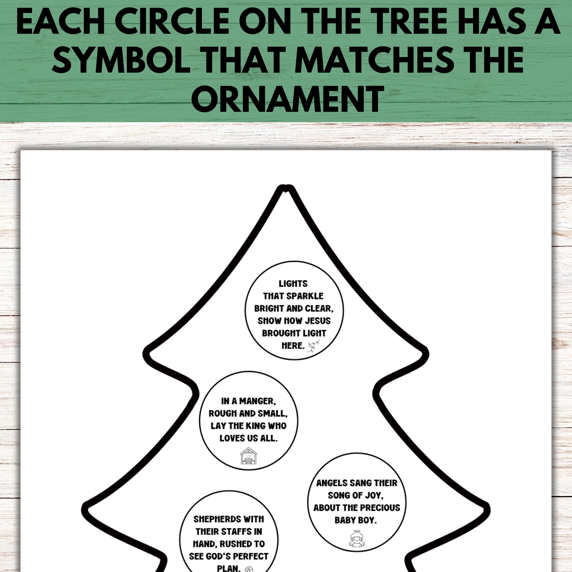Birth of Jesus Christmas Tree Bible Craft, Jesus Tree Craft Christmas ...